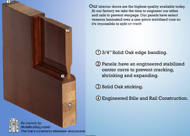 Mahogany Interior Door Corner Sample